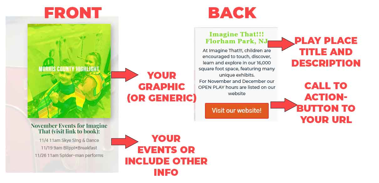 Client Form Indoor Playplace Listing Your complete guide to NJ